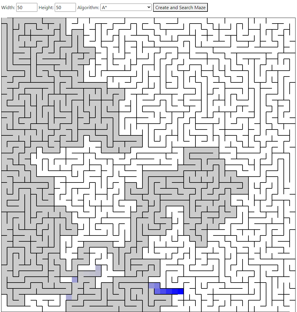 Image displaying a maze being searched using A* Algorithm